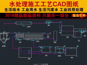 5000吨污水处理厂工艺设计 CAD图纸平面图与给排水设计要点解析